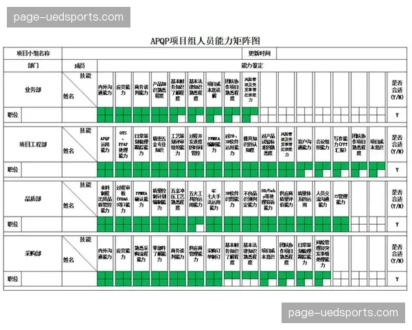 技能矩阵与岗位需求秒级映射 体育赛事管理更趋专业化